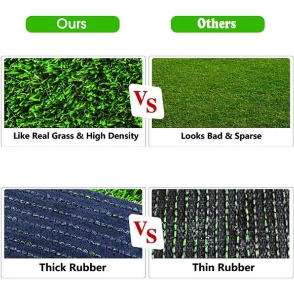 Artificial Grass, Dog Potty Training Rug, Large Dog Grass Mat（51"x 26"） - Picture 5 of 7